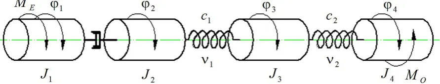 Fig. 1. Scheme of the mechanical system of pumping unit