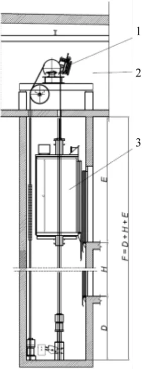 Fig. 1. The cross section through the modernised lift shaft and the engine room [11].