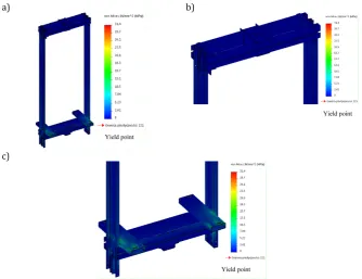 Fig. 10. The numerical analysis results for the lift carrying frame before the construction optimisation: a) the frame model, b) semi-platform profiles, c) the carrying lines mounting