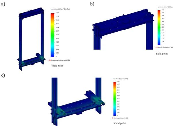 Fig. 16. The comparison of the stresses values generated in the lift carrying frame subassemblies after design modifications due to the loadings present in regular operation