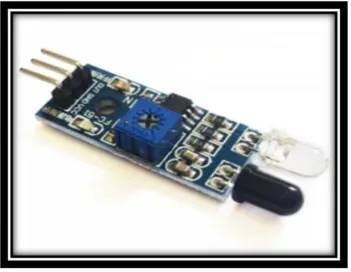 Fig. 2. IR Obstacle Module