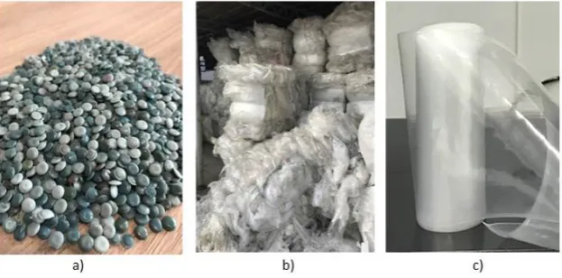Fig. 1. Post-consumer film wastes: a) inputs to process, b) outputs to process (regranulate), c) final product