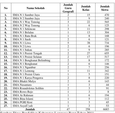 Tabel 1. Jumlah Kelas dan Jam Perminggu 