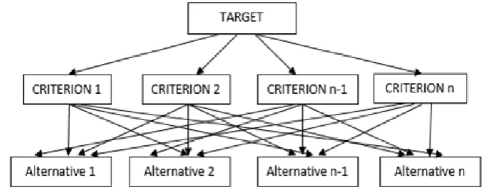 Fig. 1. Moving boxes by belt conveyor [7]
