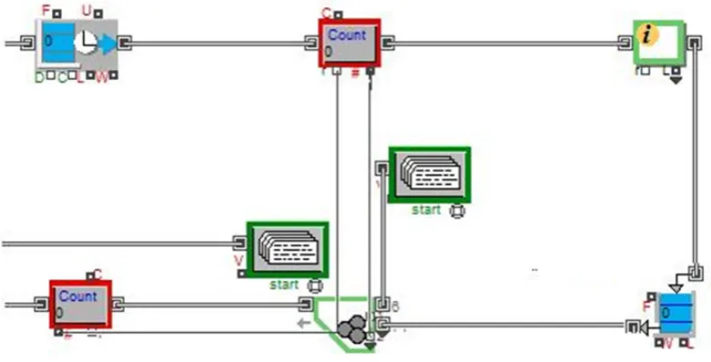 Fig. 11. Simulation of the cable car descend from Lomnický štít