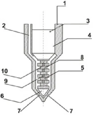 Figure 3 presents a CR fuel injector standard and modified spray nozzles [12].