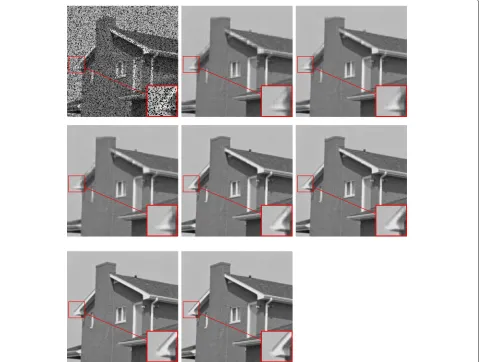 Fig. 5 Results obtained for image “house” using the different methods. From left to right, the order of the images is as follows: simulated image withmissing data, recovered image using FPC algorithm, recovered image using ALM algorithm, recovered image using IALM algorithm, recoveredimage using PPG algoritm, recovered image using PG algorithm, recovered image using SVT with power method, and finally the recovered imageusing our proposed approach