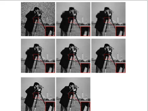 Fig. 3 Results obtained for image “cameraman” using the different methods. From left to right, the order of the images is as follows: simulatedimage with missing data, recovered image using FPC algorithm, recovered image using ALM algorithm, recovered image using IALM algorithm,recovered image using PPG algorithm, recovered image using PG algorithm, recovered image using SVT with power method, and finally therecovered image using our proposed approach
