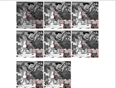 Fig. 4 Results obtained for image “flinstones” using the different methods. From left to right, the order of the images is as follows: simulated imagewith missing data, recovered image using FPC algorithm, recovered image using ALM algorithm, recovered image using IALM algorithm, recoveredimage using PPG algorithm, recovered image using PG algorithm, recovered image using SVT with power method, and finally the recovered imageusing our proposed approach