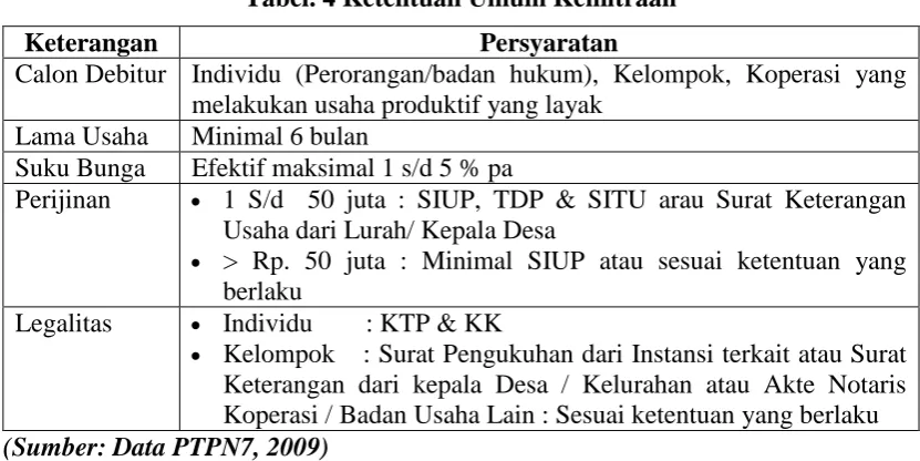 Tabel. 4 Ketentuan Umum Kemitraan 