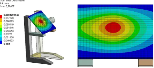 Fig. 4. a) Imported geometry with description, b) Meshing model