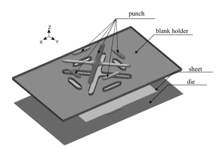 Figure 2. Surface model of tools for forming thin-wall panels with cross-shaped stiffeners 