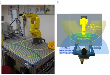 Fig. 4. Assembly of model component on automated workplace; a) model component, b) automated workplace