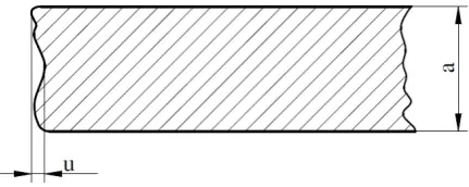 Fig. 1. The way of the determining u index (u – in-dex, a – thickness of the samples)