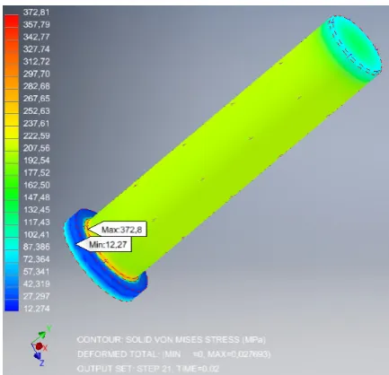 Fig. 6. Piston model with constraint discretized into finite elements
