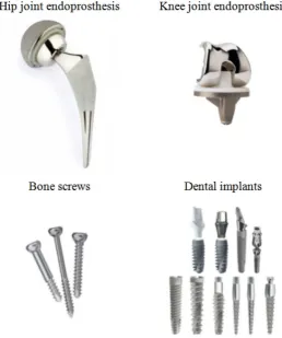 Fig. 1. Examples of medical applications of Grade 5 Titanium ELI [3, 12, 23]