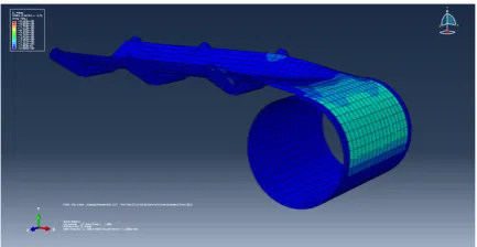 Fig. 4. Material properties of roller
