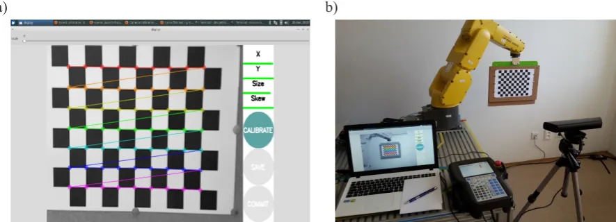 Table 1 Technical parameters of device Microsoft Kinect Xbox 360 [Y13]