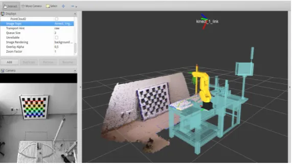 Fig. 5. Visualisation of the Kinect devices field of view created in a simulation environment Creo Parametric 2.0