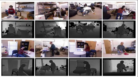 Fig. 7 CNN network