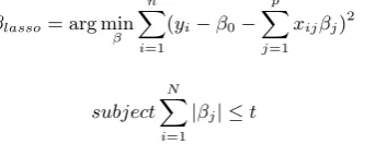 Figure 5 illustrates the contours of the RSS objective function, as well as the�known from the theory of constrained optimization that the optimum solution corresponds to the point where thelowest level of the objective function intersects the constraint s