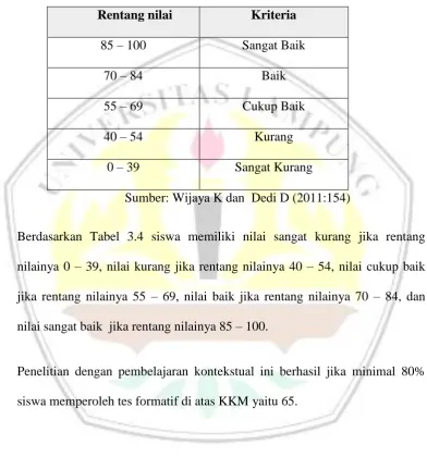 Tabel 3.4 Kriteria Nilai Siswa 