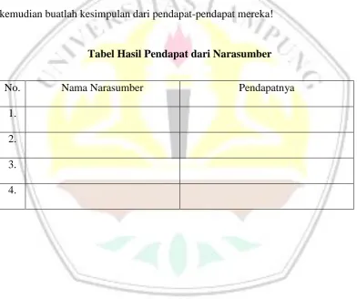 Tabel Hasil Pendapat dari Narasumber 