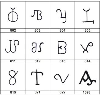 Figure 1. Images of cattle branding used in this article. 