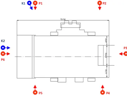 Fig. 3. The measurements were performed in two 
