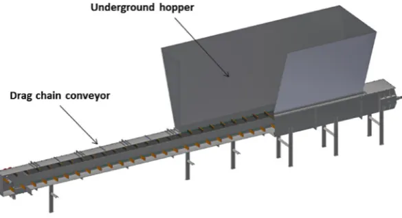 Fig. 1. Cross-cut of an underground hopper and a chain conveyor