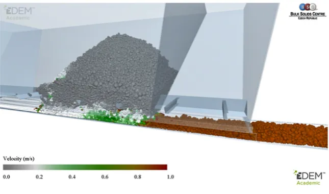 Fig. 6. Diagram of the underground hopper with belt conveyor