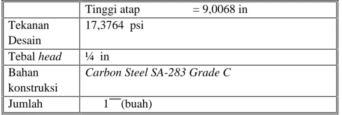 Tabel 5.37. Spesifikasi Anion Exchanger (AE-101)