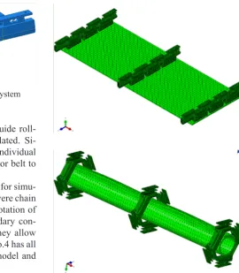 Fig. 3. Rollers with a local coordinate system