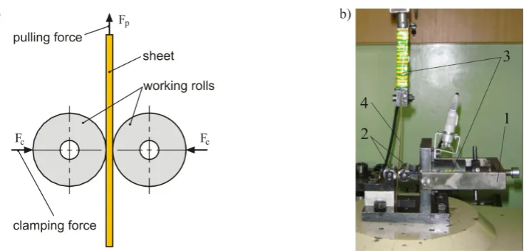 Fig. 1. a) Schematic of strip drawing friction test; b) View of the testing device mounted in universal testing machine: 1 – base, 2 – working rolls, 3 – strain gauges, 4 - specimen