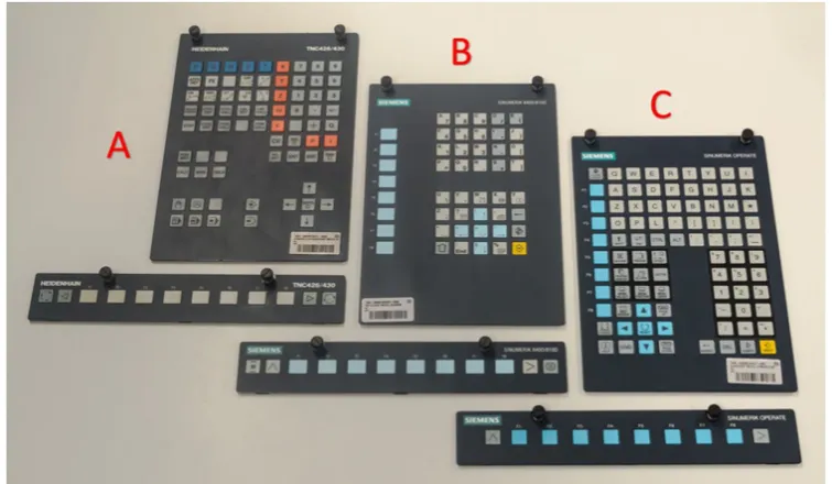 Fig. 1. EMCO Concept Mill 105 and interchangeable control panel