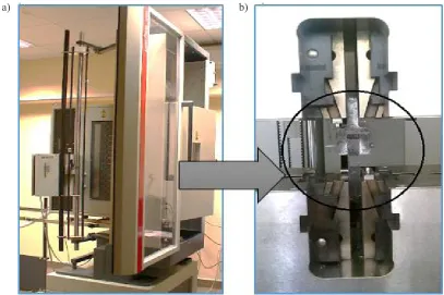 Fig. 5. Test stand: a) the ZWICK/ROELL Z150 testing machine, b) the special handle with attached sample