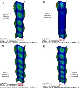 Fig. 4. Discrete model of the thin-walled composite structure