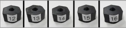 Table 3. Appropriate printing conditions for ABS Printplus