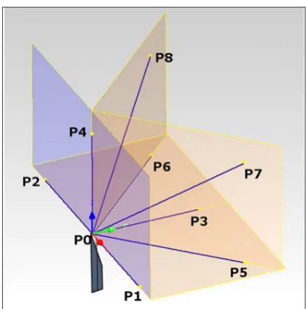 Fig. 4. View in measurement plane XZ 