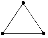 Gambar 2.8. Graf regular dengan 3 vertex dan berderajat 2 