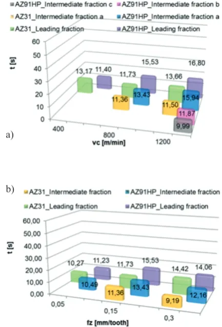 Fig. 3. Type K sheathead thermocouple (thermo-couple TP-102a-120, sheath material NiCr-NiAl) and UT-320 temperature controller [22]