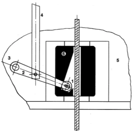 Fig. 2. Diagram of progressive safety gears of 