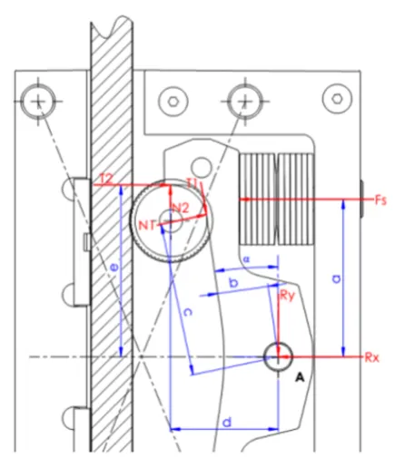 Fig. 4. A geometrical model of the forces existing in the gear cam