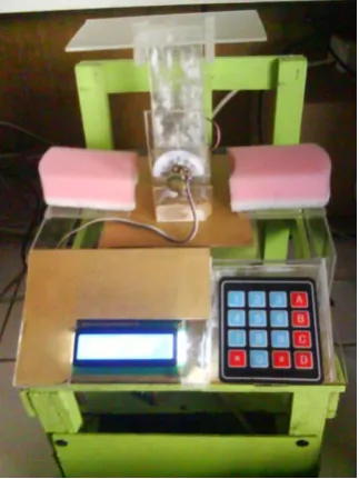 Gambar 4.4. Model Sistem Pengendalian Panel Surya 
