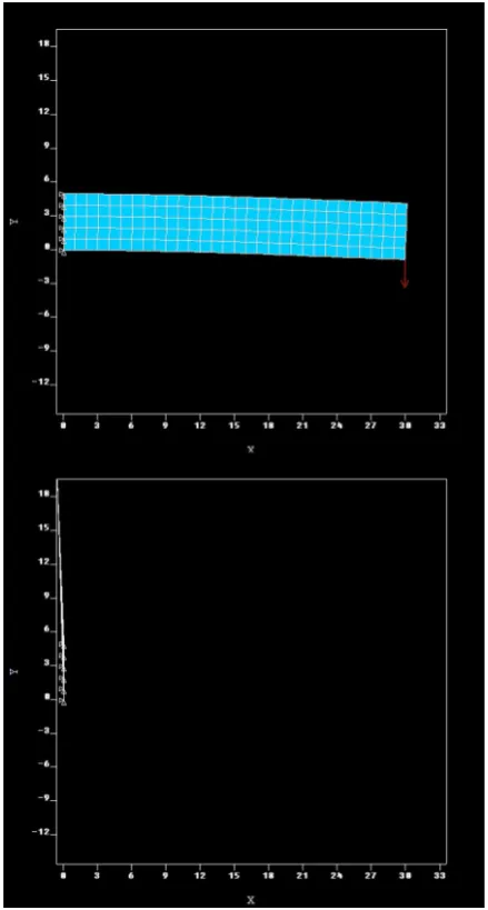 Fig. 2. Example of information that might be gained comparison of running times and number of iterations during project classes with an exemplary code – needed for different numerical methods