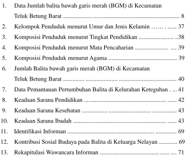 Tabel     1.    