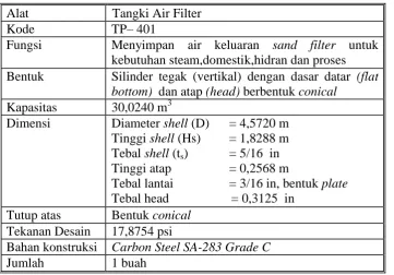Tabel D.8. Spesifikasi Tangki Air Filter  (TP – 401) 