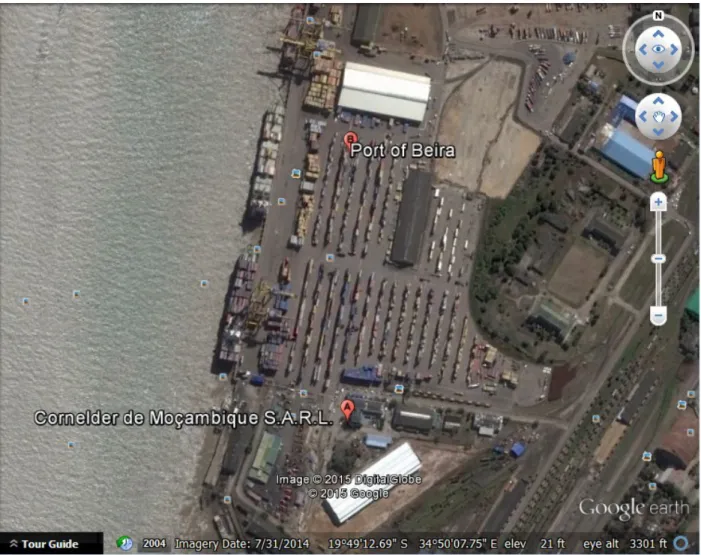 Figure 3 - Beira Port
