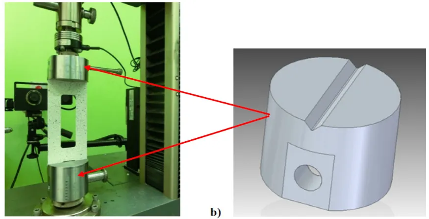 Fig. 2. Experimental research: a) general view of the test stand with mounted sample,b) ideological diagram of the handle