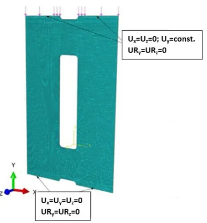 Fig. 3. Discrete model of plate